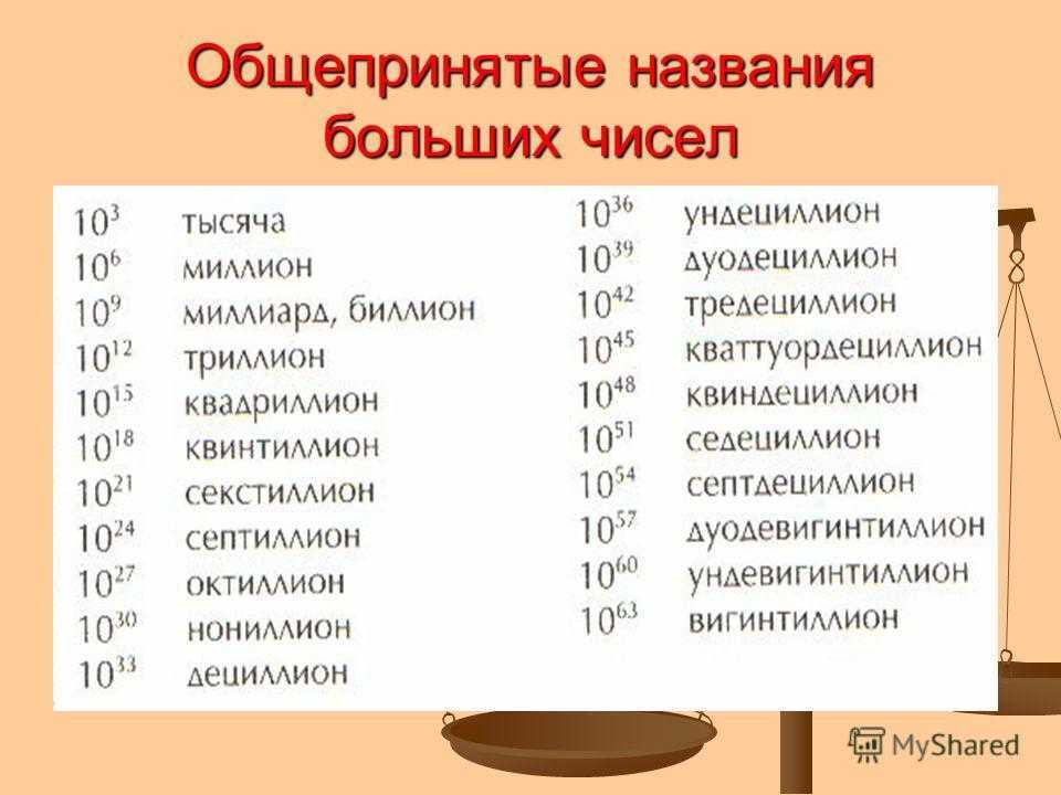 6 класс. математика. никольский. учебник. ответы к стр. 144 |  волжский класс