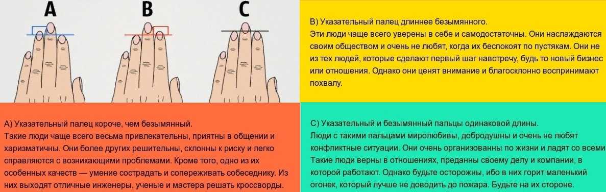 Почему указательный палец на руке может быть кривым причины и решения