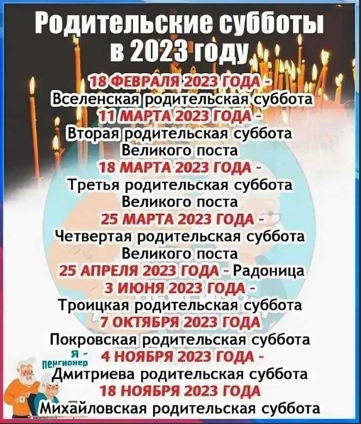 Дни особого поминовения усопшего / поминовение усопших