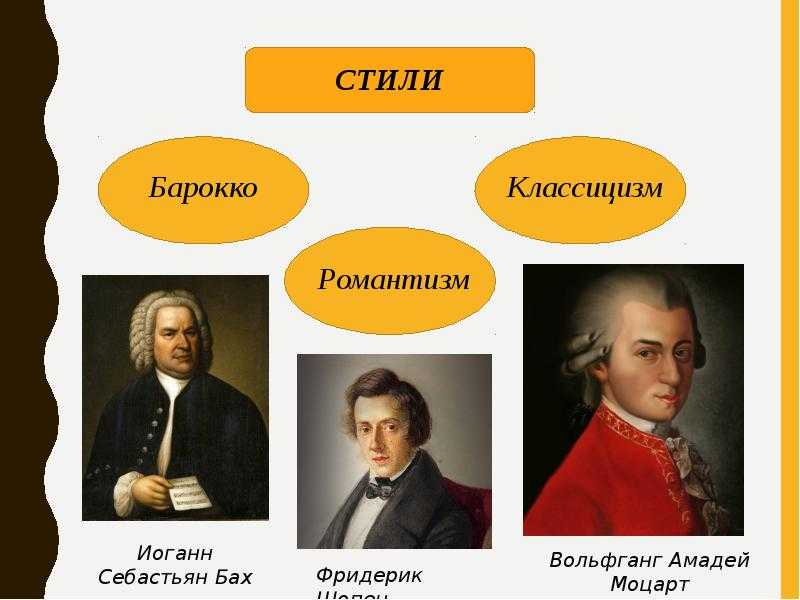 Музыкальные жанры, которые больше не существует