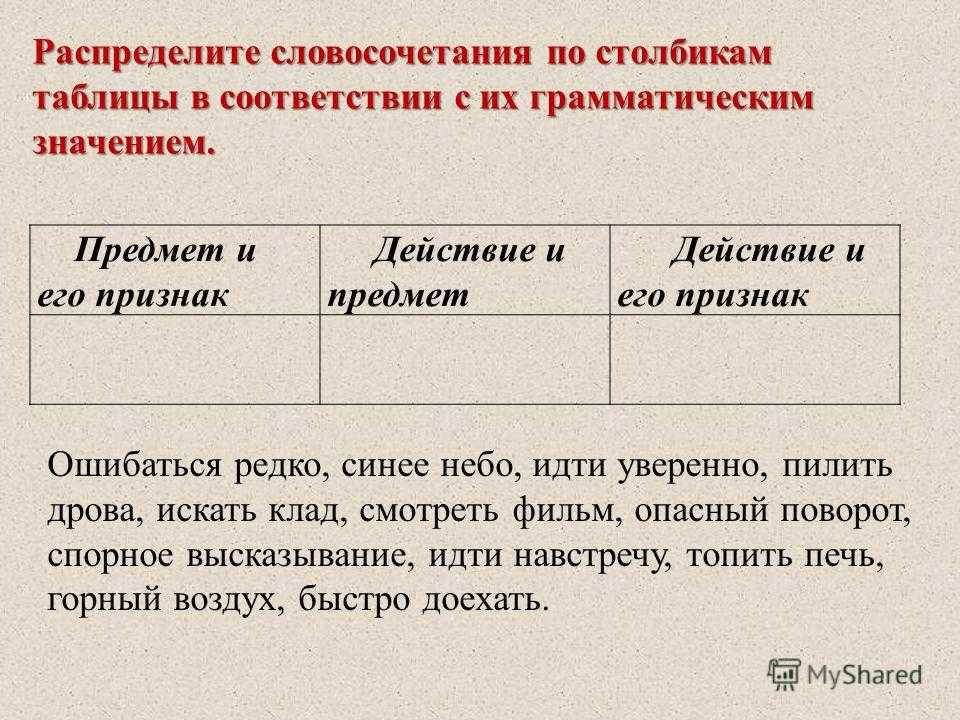 Грамматическая основа предложения - это... (примеры)