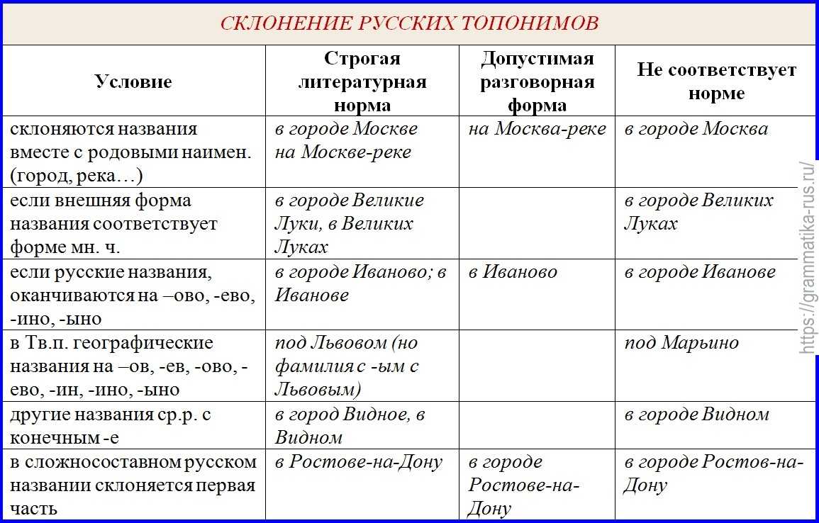 Езиды. кто они?