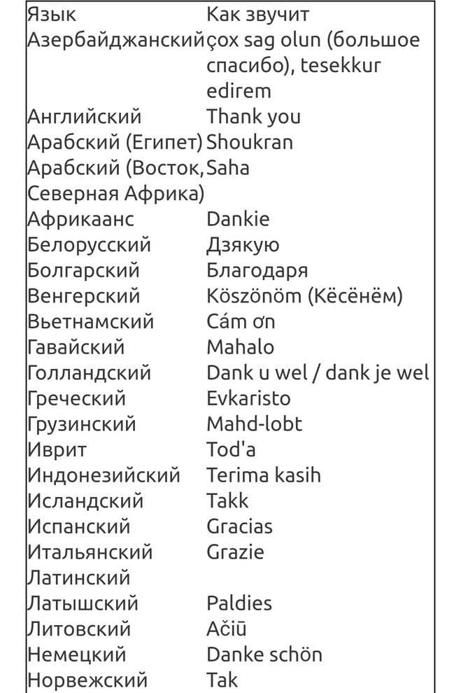 Эбах лачи что значит