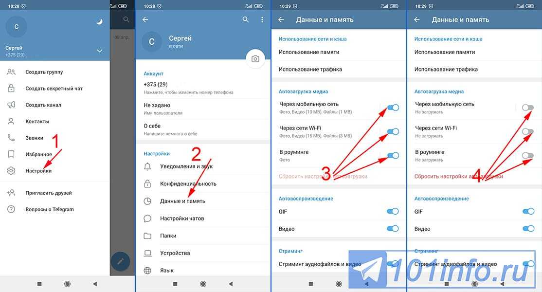 Как работают telegram gif?