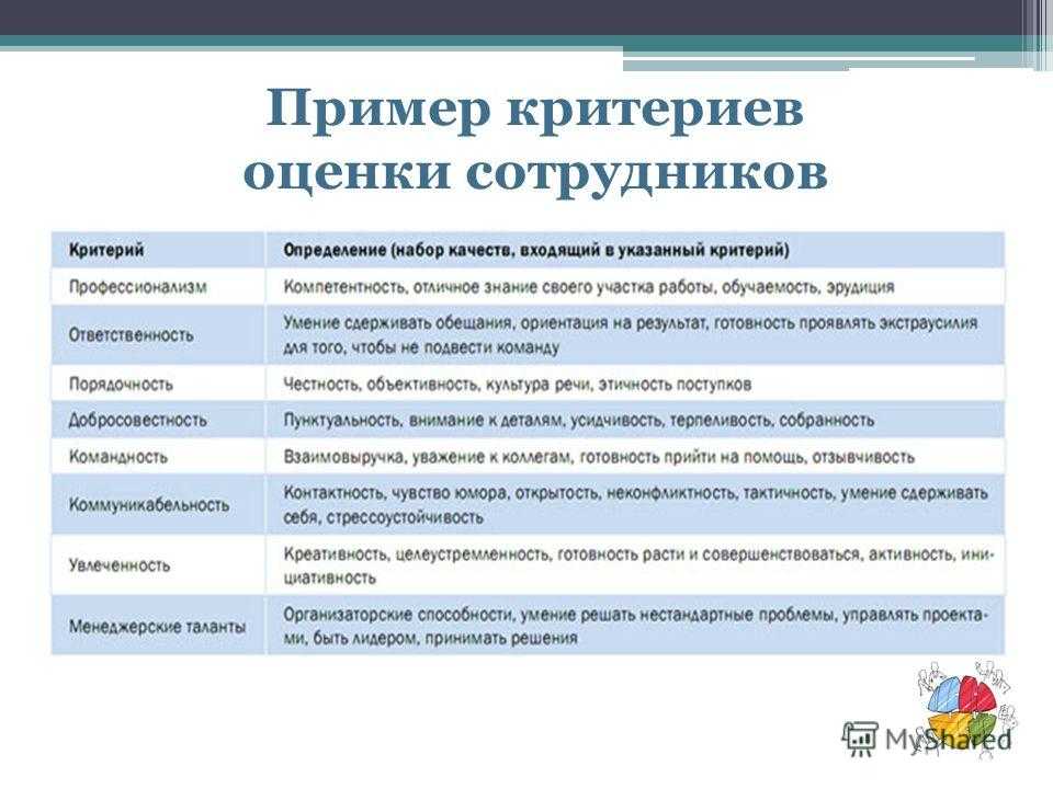Ст 129 тк рф с комментариями и изменениями на 2022 год