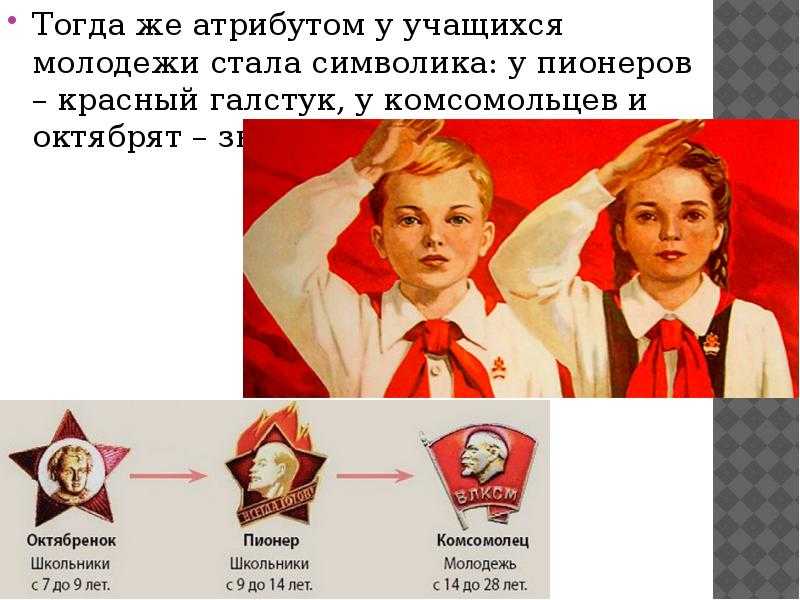 В каком году закончились октябрята и почему: история окончания этой организации