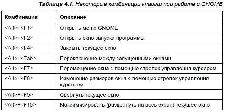 Как в среде windows вернуть окно приложения, если оно запускается на несуществующем втором экране