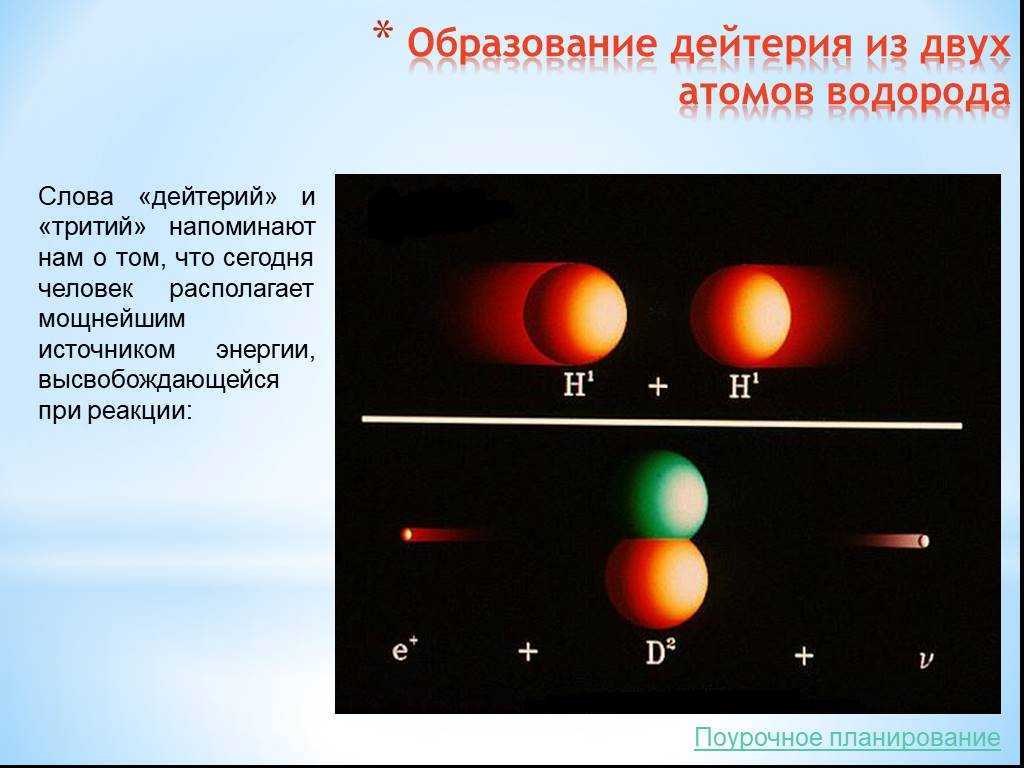 Тяжёлая вода