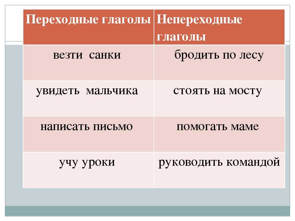 Треплет или трепет: как правильно писать и почему?