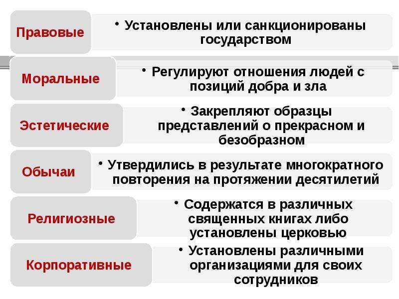 Что такое диалектика в философии — разбор понятия на простых примерах