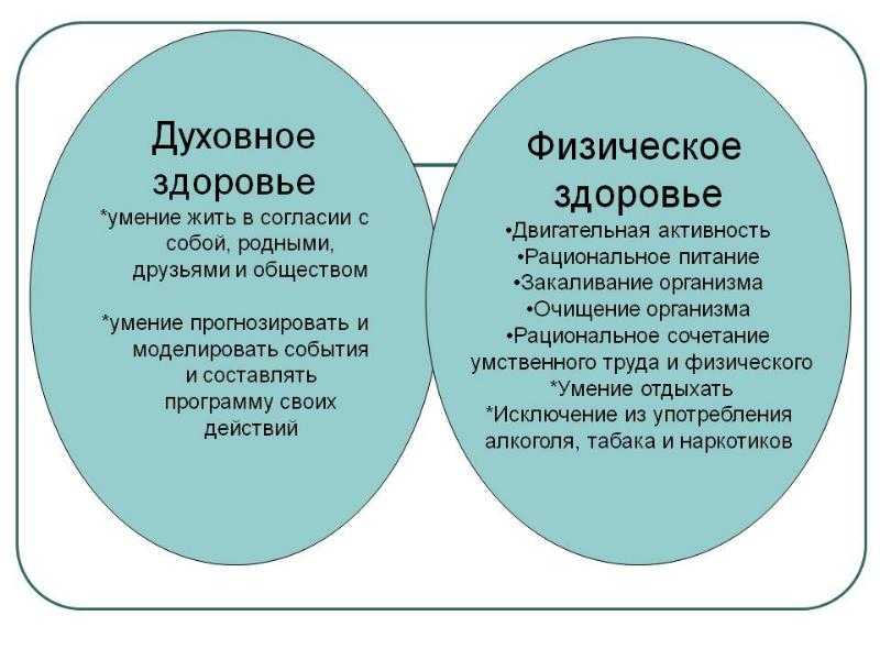 «нате!» - анализ стихотворения владимира маяковского