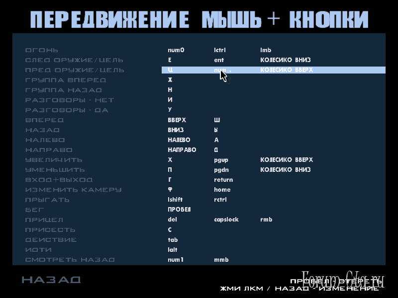 Как вызвать клавиатуру во время игры на андроиде? - компьютеры, гаджеты, интернет