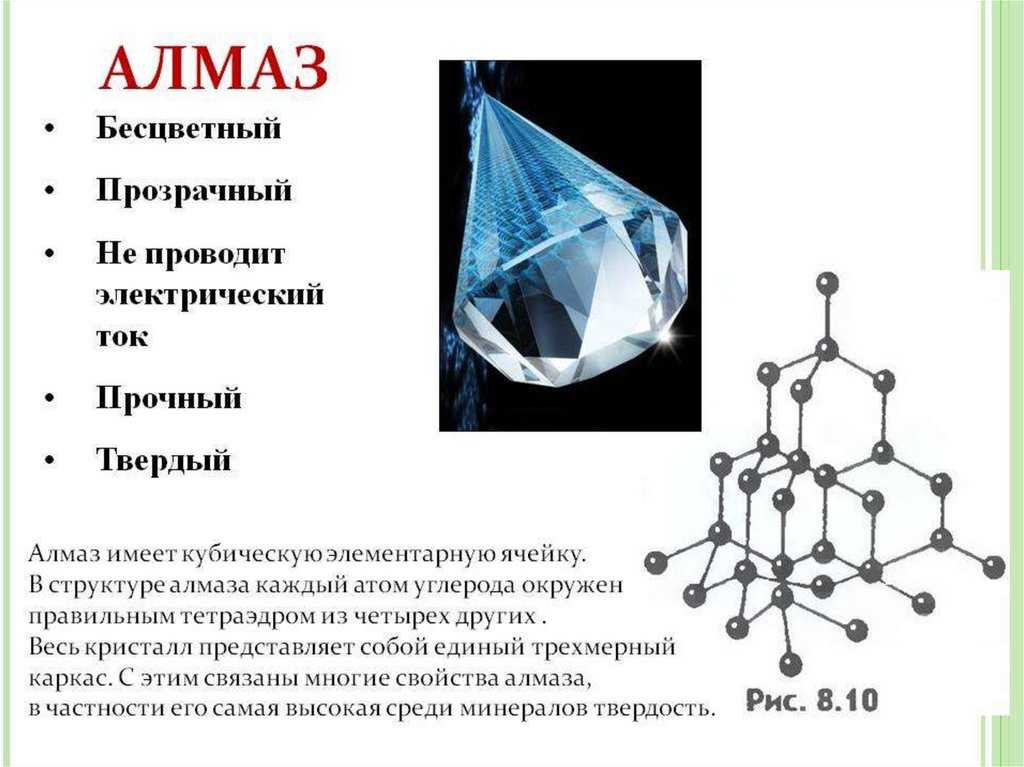 Углерод - характеристика, строение и свойства элемента