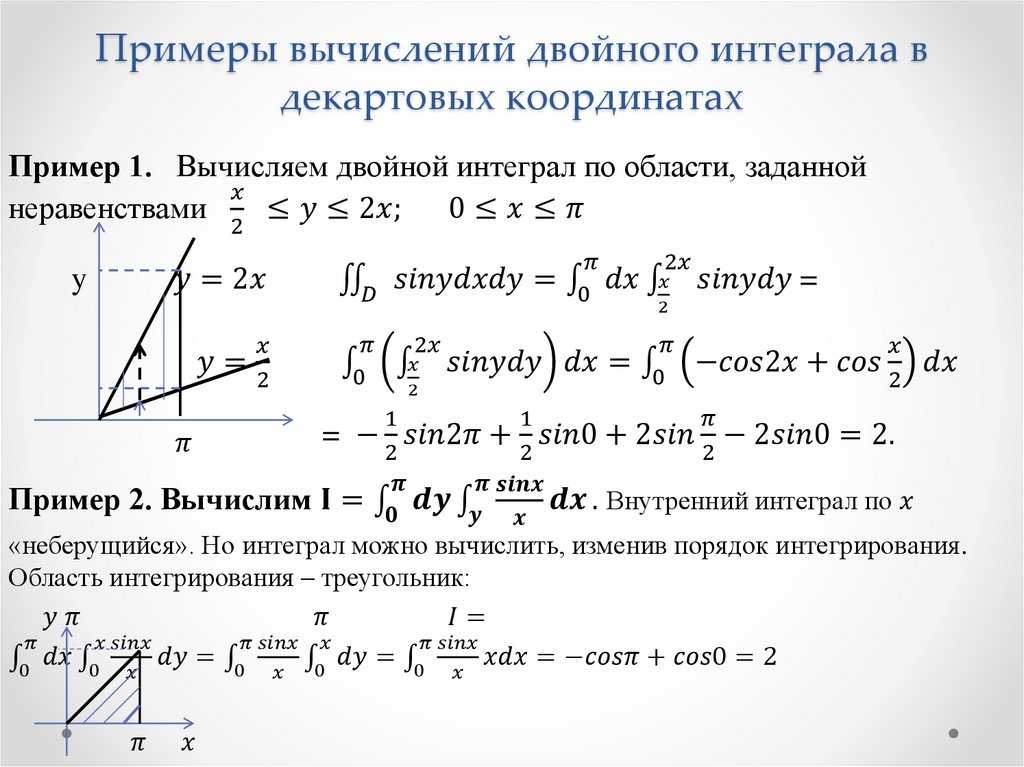 Что означает кружок в интеграле: толкование и применение