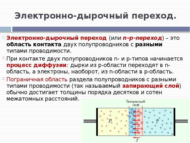 Опасные пробы для перехода по протоколу pn: как избежать непредвиденных проблем