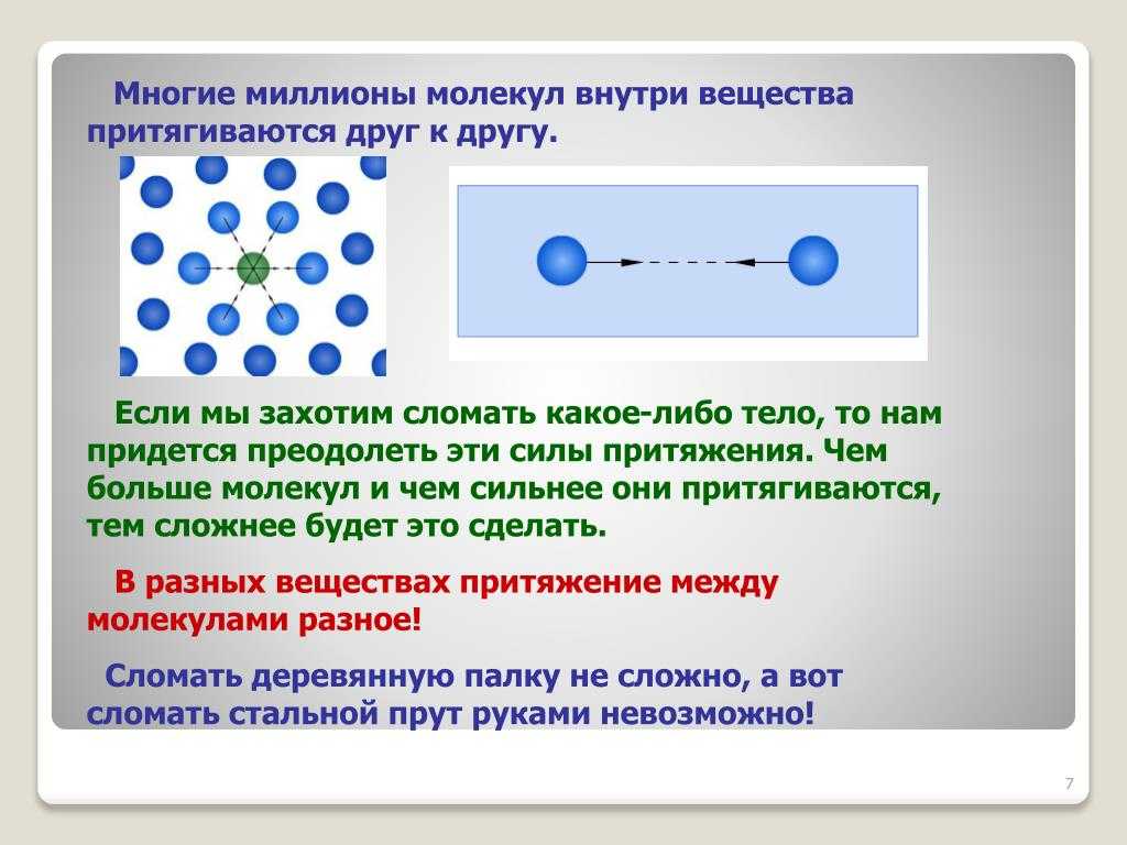 Вода смачивает шерстяную ткань или нет физика
