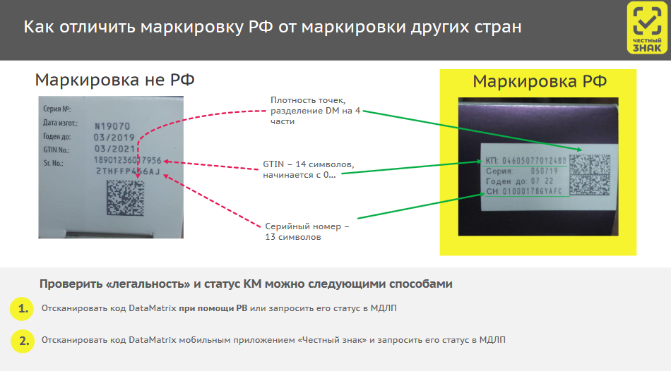 Что такое старт тв в телевизоре: подробное объяснение и преимущества