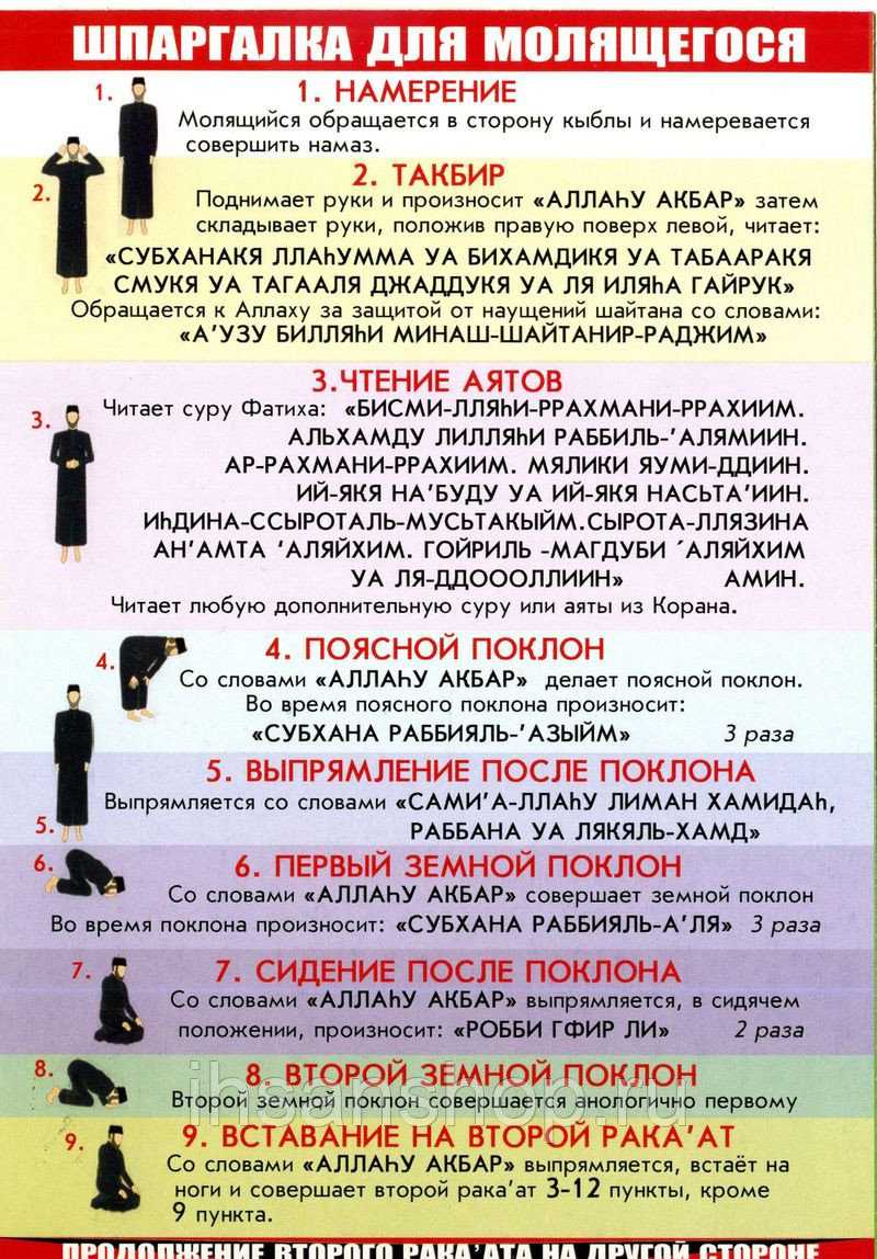 Как совершить молитву  тахаджуд: 13 шагов