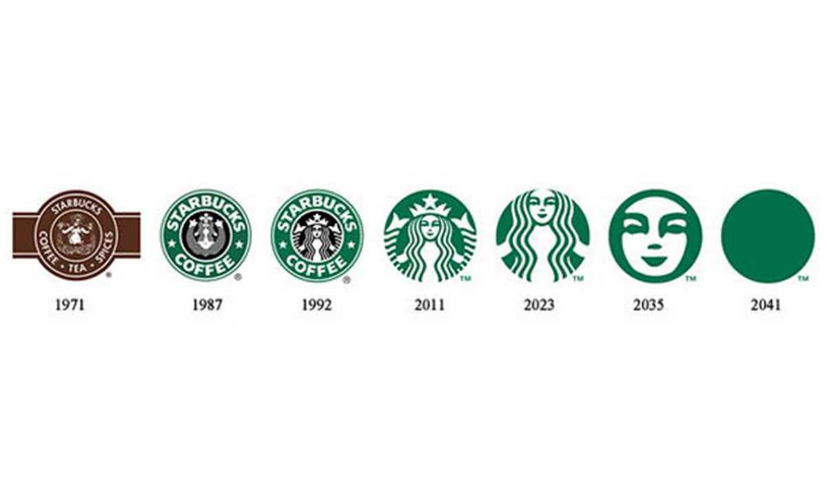 Кофейни старбакс (starbucks): история, особенности, критика
