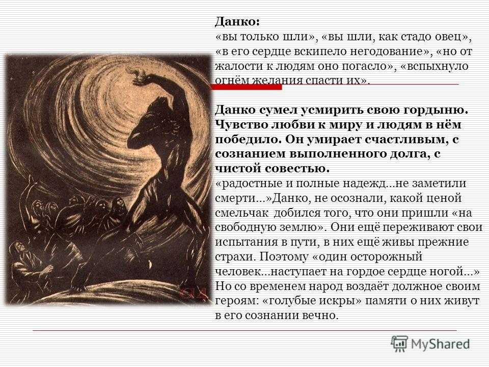 «легенда о данко» краткое содержание главы за 20 секунд и за 4 минуты подробно