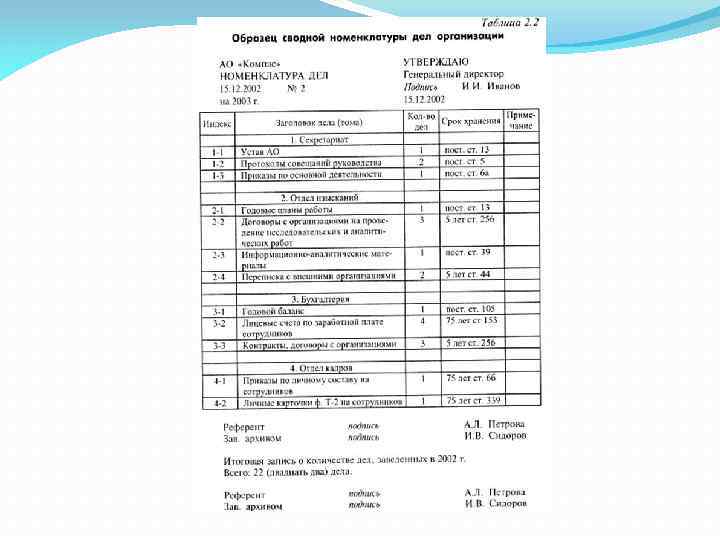Что такое дмн?