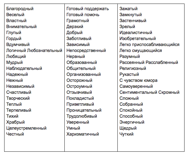 Обычное мышление человека – хаотично. - тайная доктрина - 8 июля - медиаплатформа миртесен
