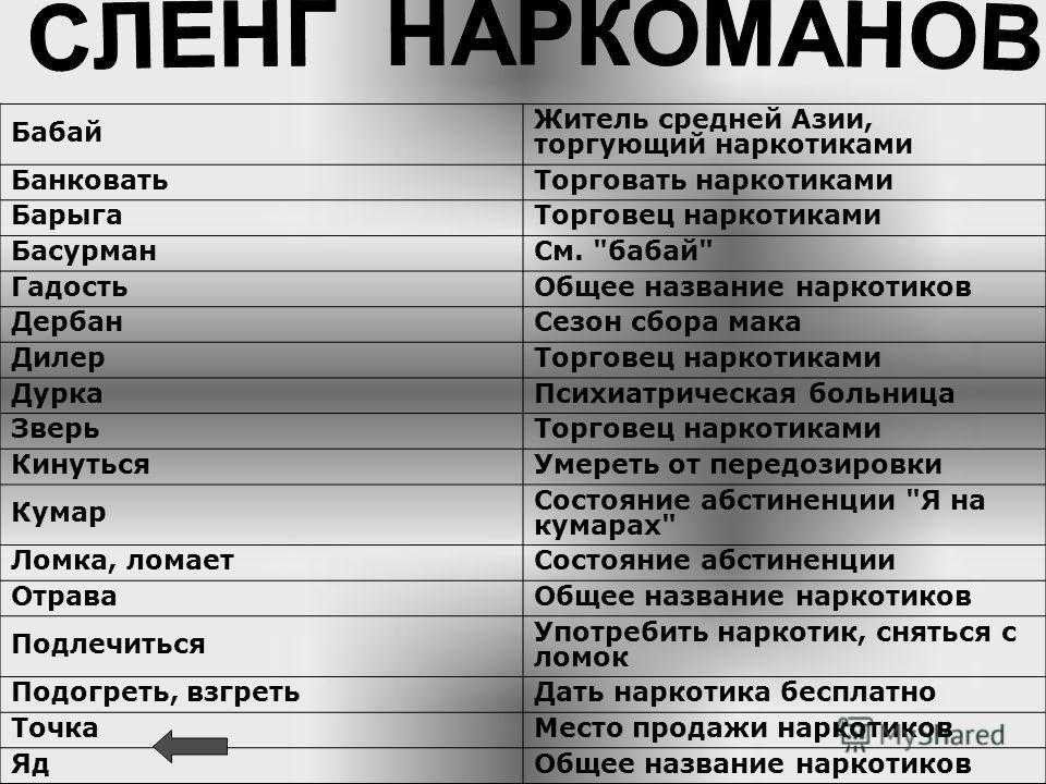 В чем опасность наркотика диметилтриптамин (дмт)? – центр здоровой молодёжи