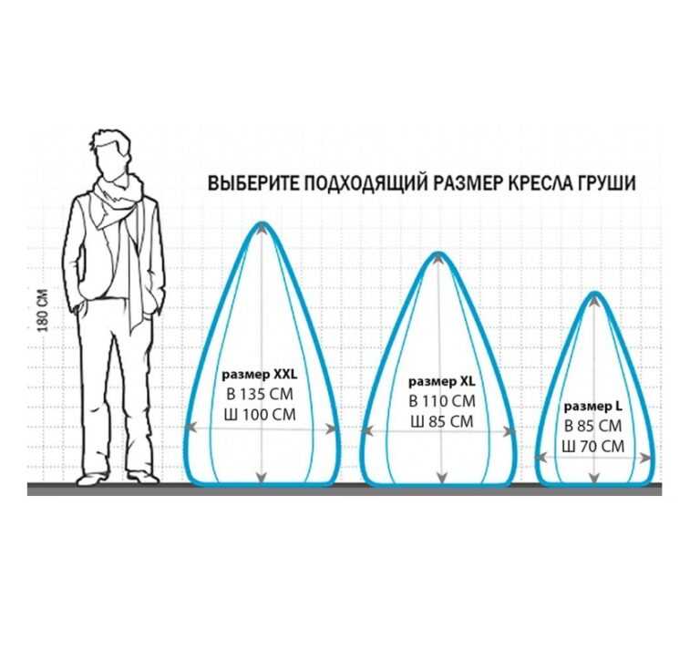 Сколько наполнителя содержит в себе кресло мешок xxl литров?