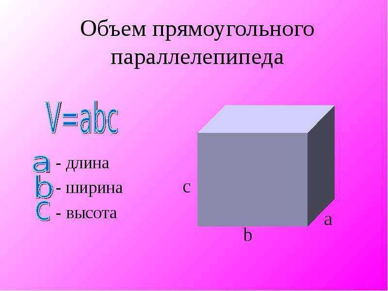 Как обозначают длину и ширину?