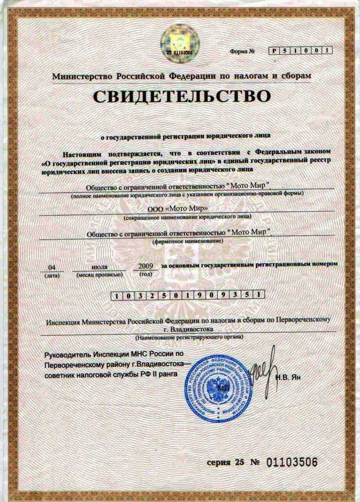 Код подразделения банка это кпп | шебекинский городской округ