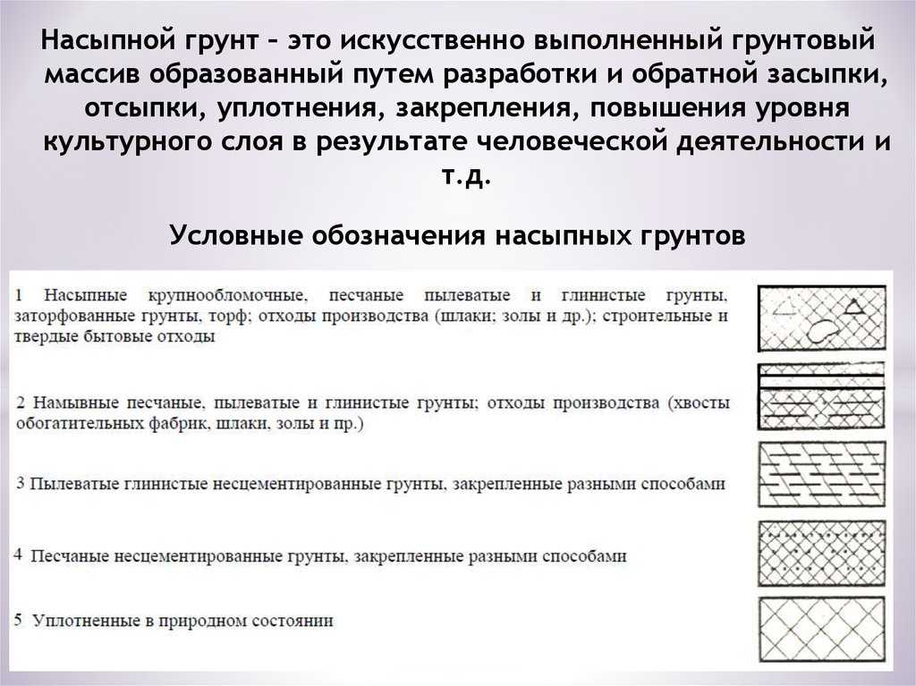 Грунтовка автомобиля от а до я