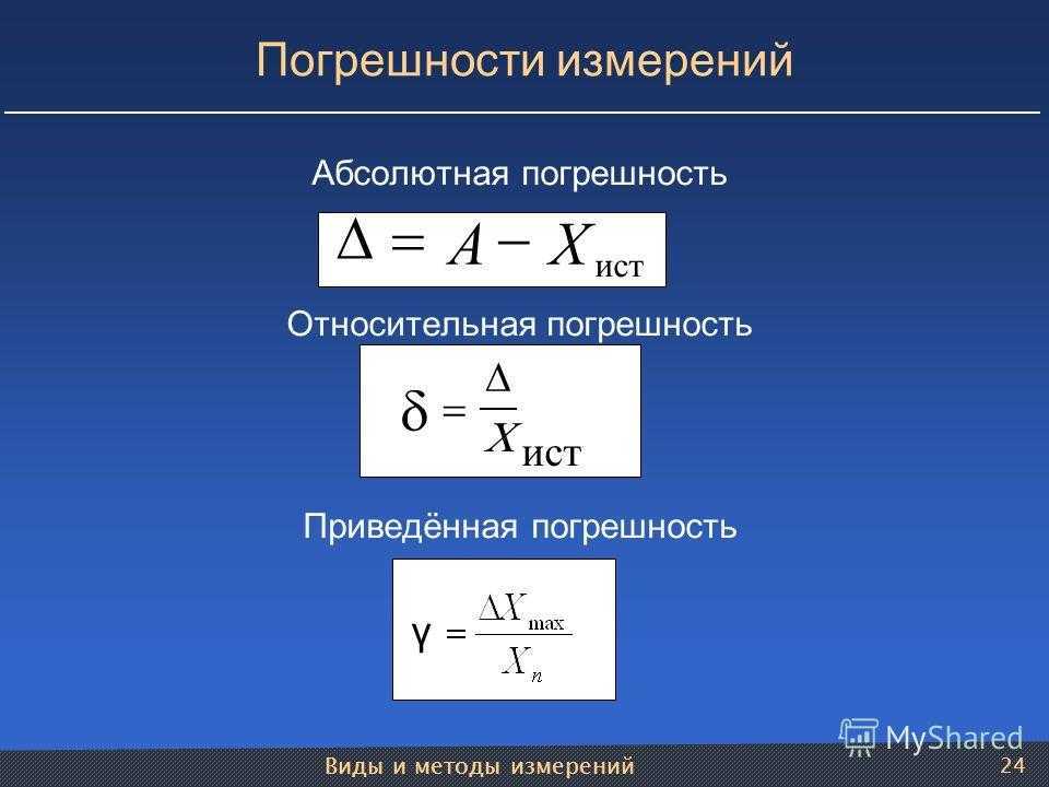 14. виды погрешностей