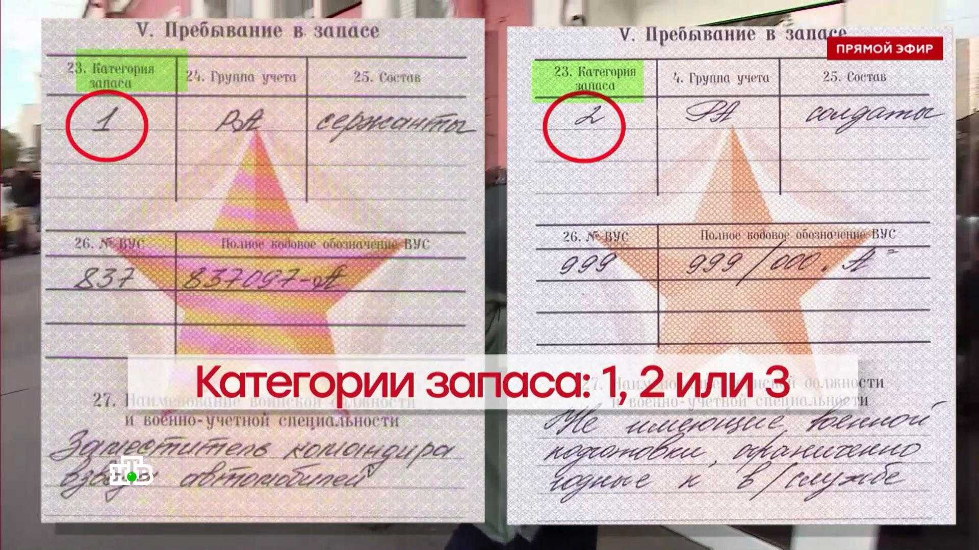 Какое должностное лицо имеет право объявлять в стране военное положение?