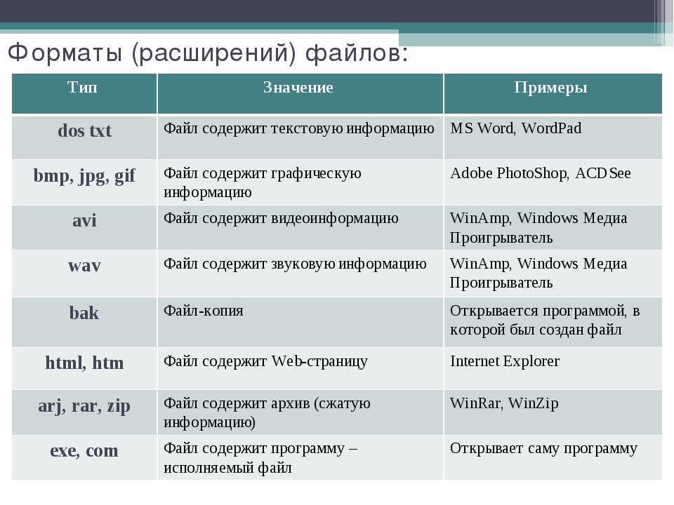 Как открыть файл в формате xsd