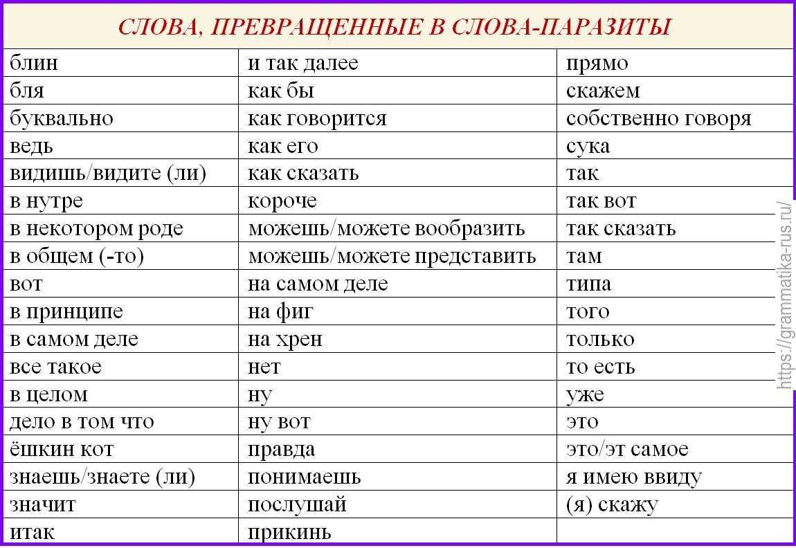 Что значит няшиться с парнем: понятие, важность и техники няшения