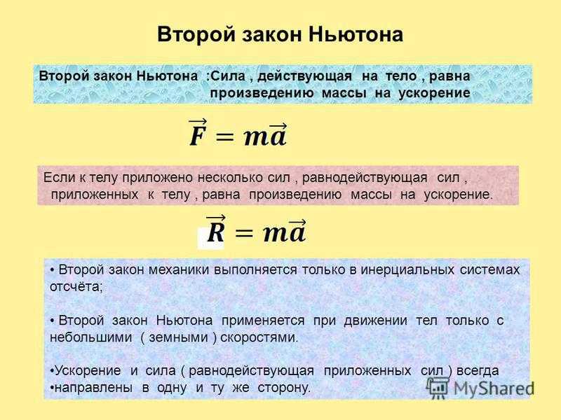 Законы ньютона