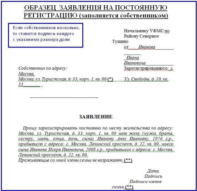 Что означает, когда квартира опечатана
