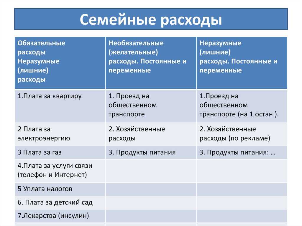 Оформляем правильно в учете разовые выплаты и подарки