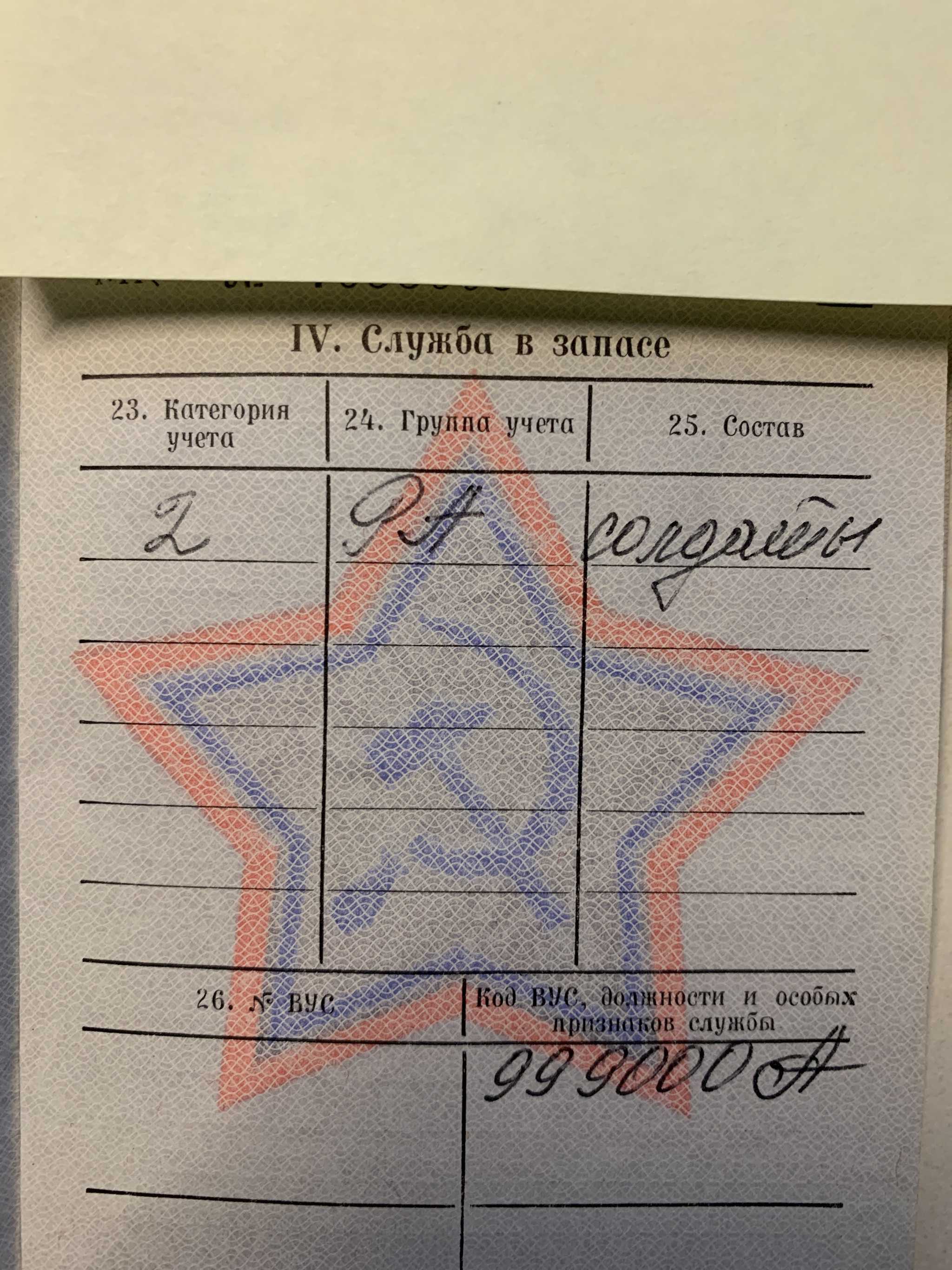 Что значит быть годным к нестроевой службе? - все, что нужно знать о нестроевке
