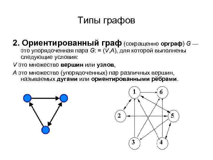 Что такое граф по информатике: понятие и основные характеристики графов в 7 классе