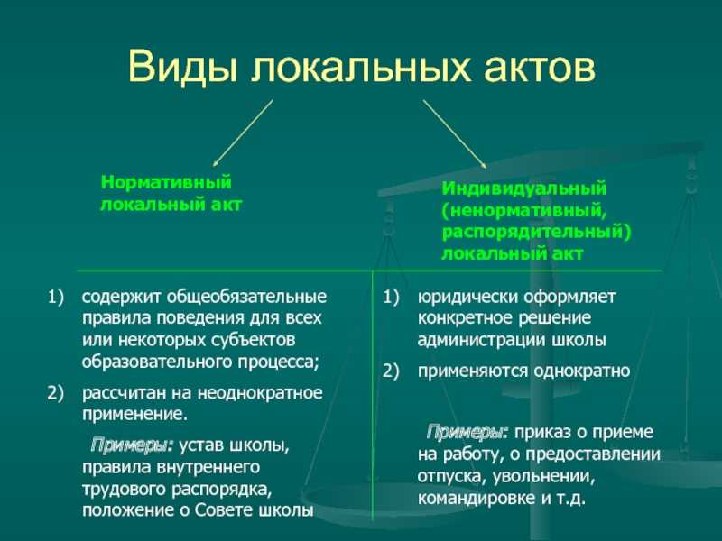 Локальные нормативные акты - статьи и обзоры по от и тб