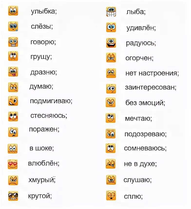 Перевернутый смайл что означает?