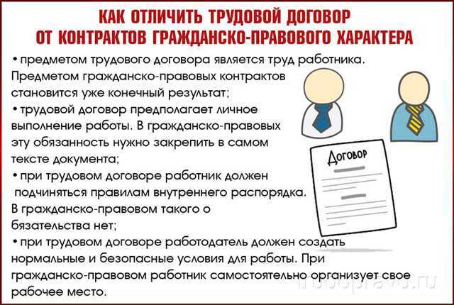 Что такое наемные работники: определение и особенности