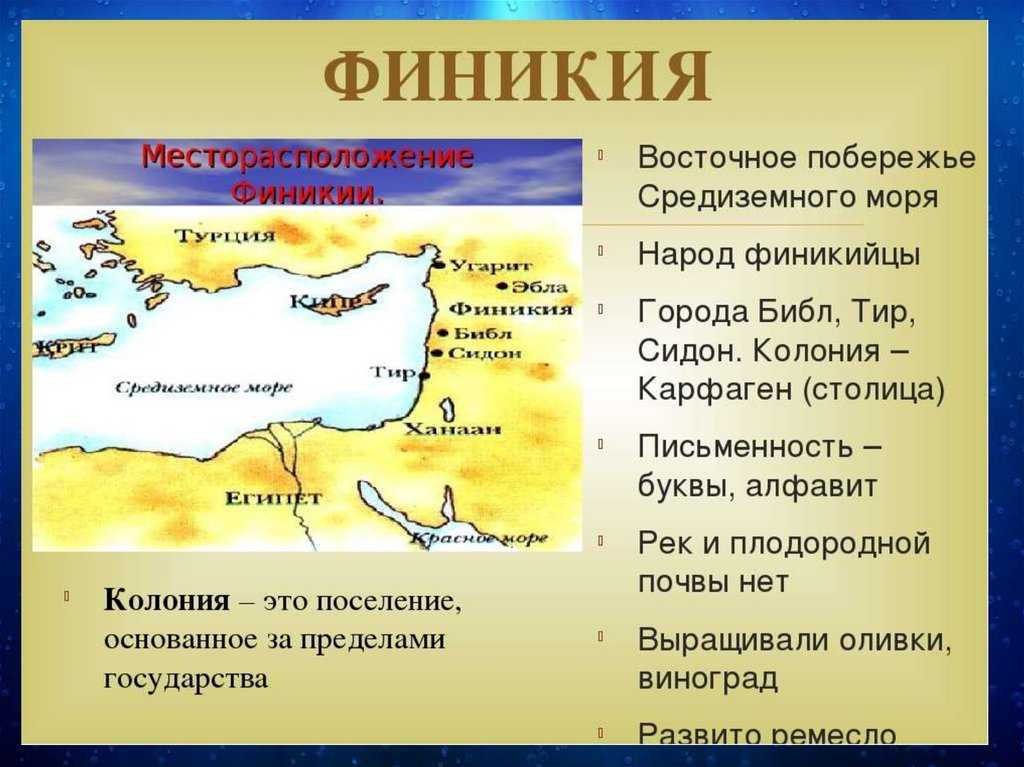 Кораблестроение в древней финикии