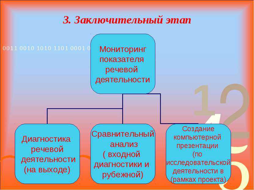 Заовнил что это значит: расшифровка и смысл выражения