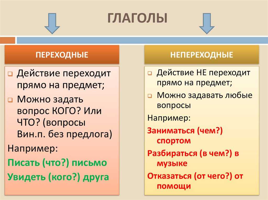 Что такое трепать | толковый словарь даля. словарь русского языка.