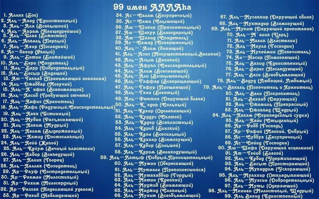 Что означает «ака» на узбекском языке: значение и применение