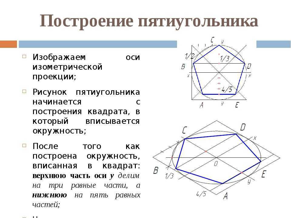 61. стереометрия
                                читать 0 мин.