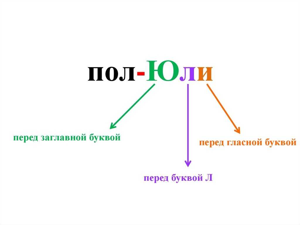 Пол 6 на электронных часах: как расшифровать время и часовую стрелку