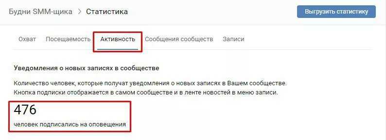 Можно ли посмотреть кто подписан на уведомления вк? - блог про компьютеры и их настройку